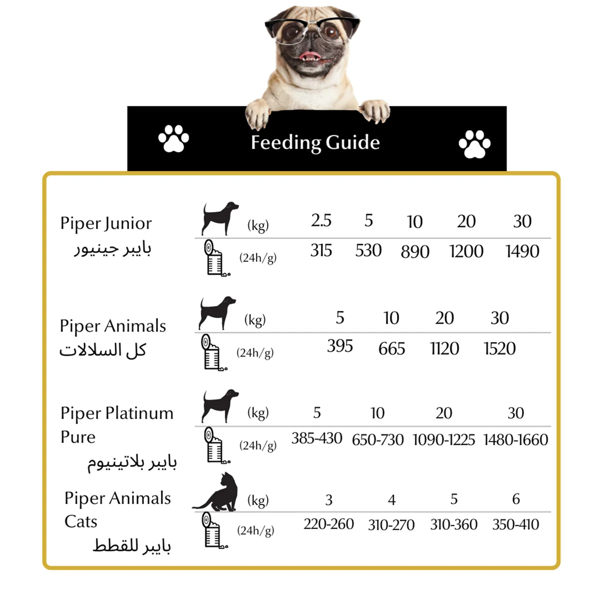 Piper Adult Dog Cans (800g - 400g)