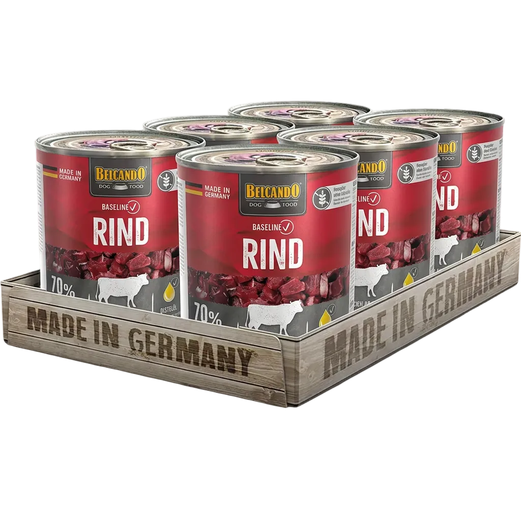 BELCANDO® Baseline Beef