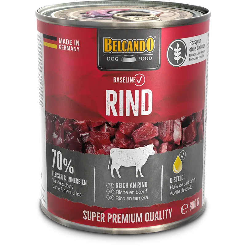 BELCANDO® Baseline Beef