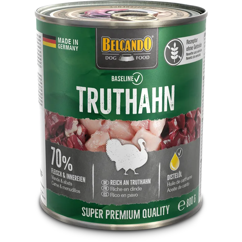 BELCANDO® Baseline Turkey