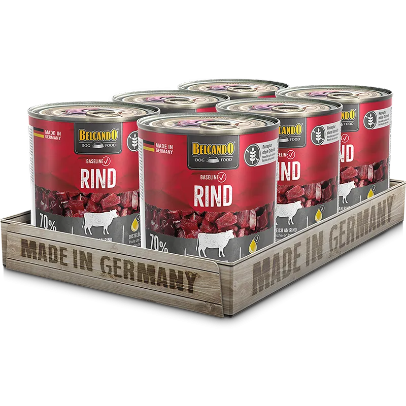 BELCANDO® Baseline Beef