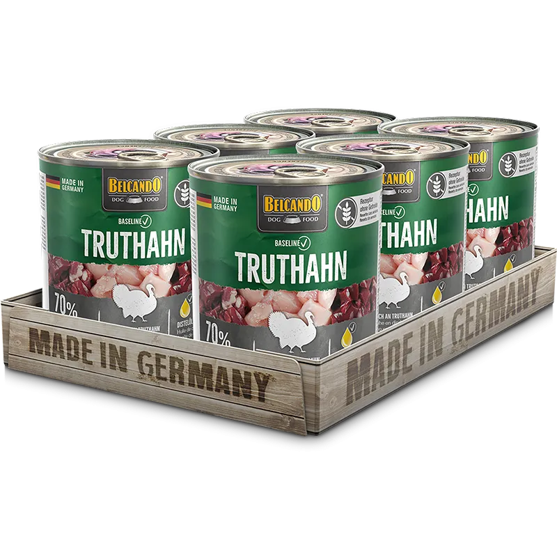 BELCANDO® Baseline Turkey