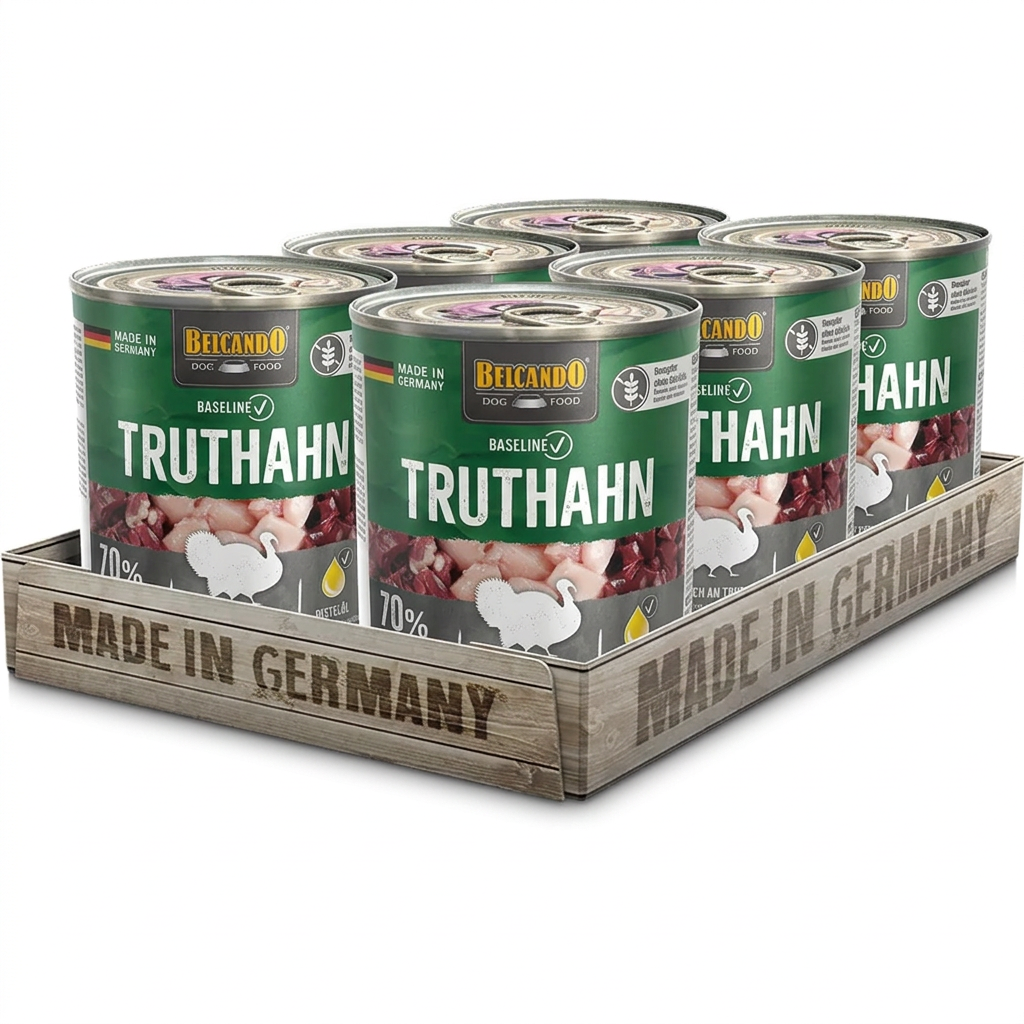 BELCANDO® Baseline Turkey