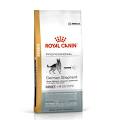 Royal Canin German Shepherd Adult
